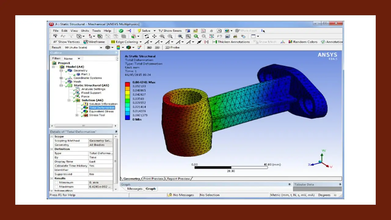 ANSYS Additive